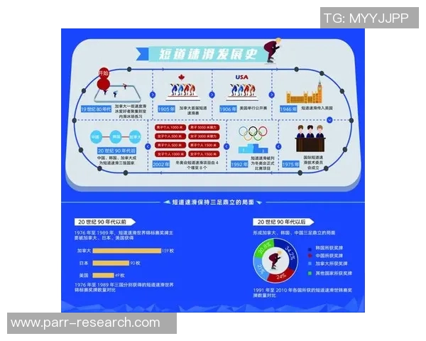 北京足球队反击战术分析及其在比赛中的得失评估