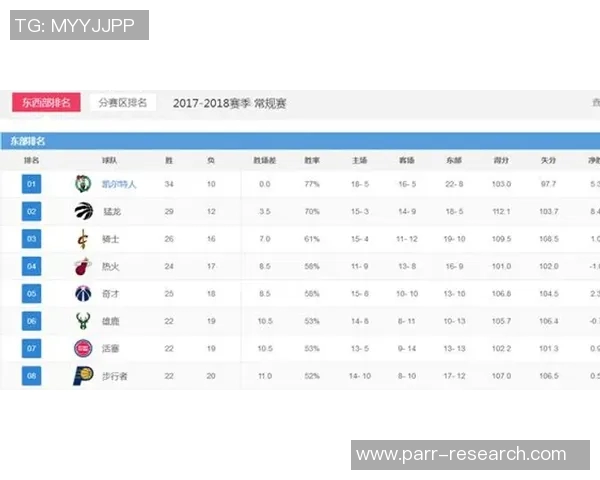 广州篮球队在联合会杯积分榜中以99分稳居首位引领群雄