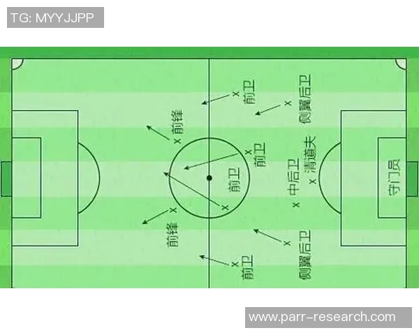 广州足球队整体压制打法深度解析与战术优势剖析