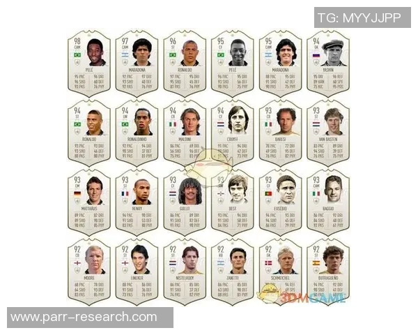 成都足球队球员实力榜单出炉最新个人能力TOP10引发热议 成都足球队球员实力榜单出炉最新个人能力TOP10引发热议