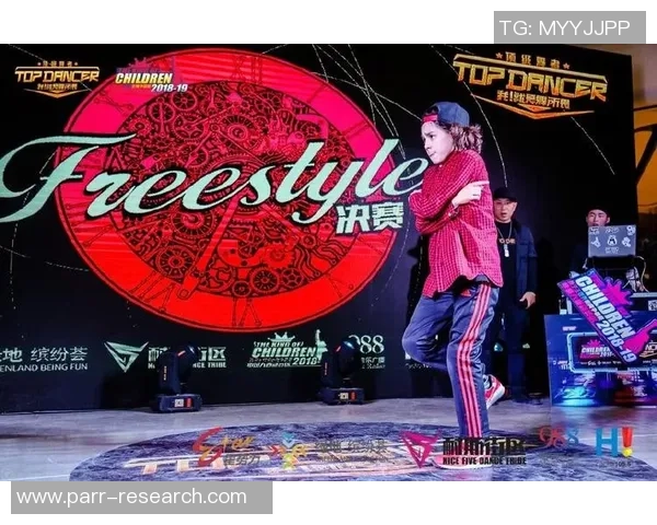 街舞团队协作排行榜:西安街舞队位居第9名 街舞团队协作排行榜:西安街舞队位居第9名