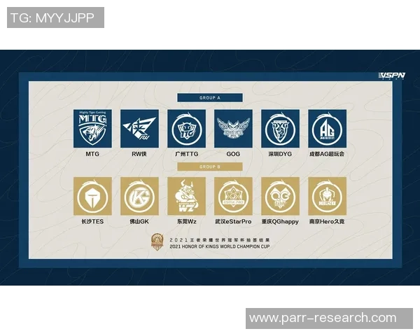 冠军杯积分榜：TES以91分领跑