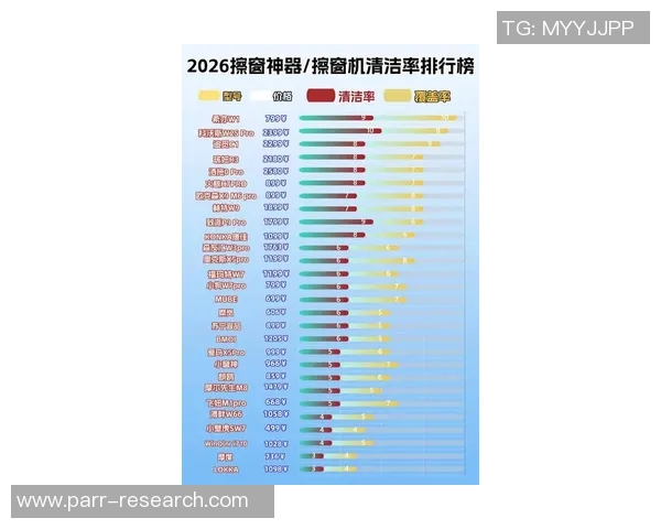 2026CS_GO速度排行榜:V5位居第3名